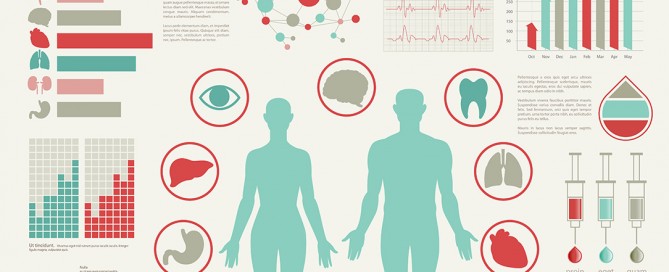 L'interpretazione degli studi scientifici su cibo e alimentazione: rischio assoluto e rischio relativo